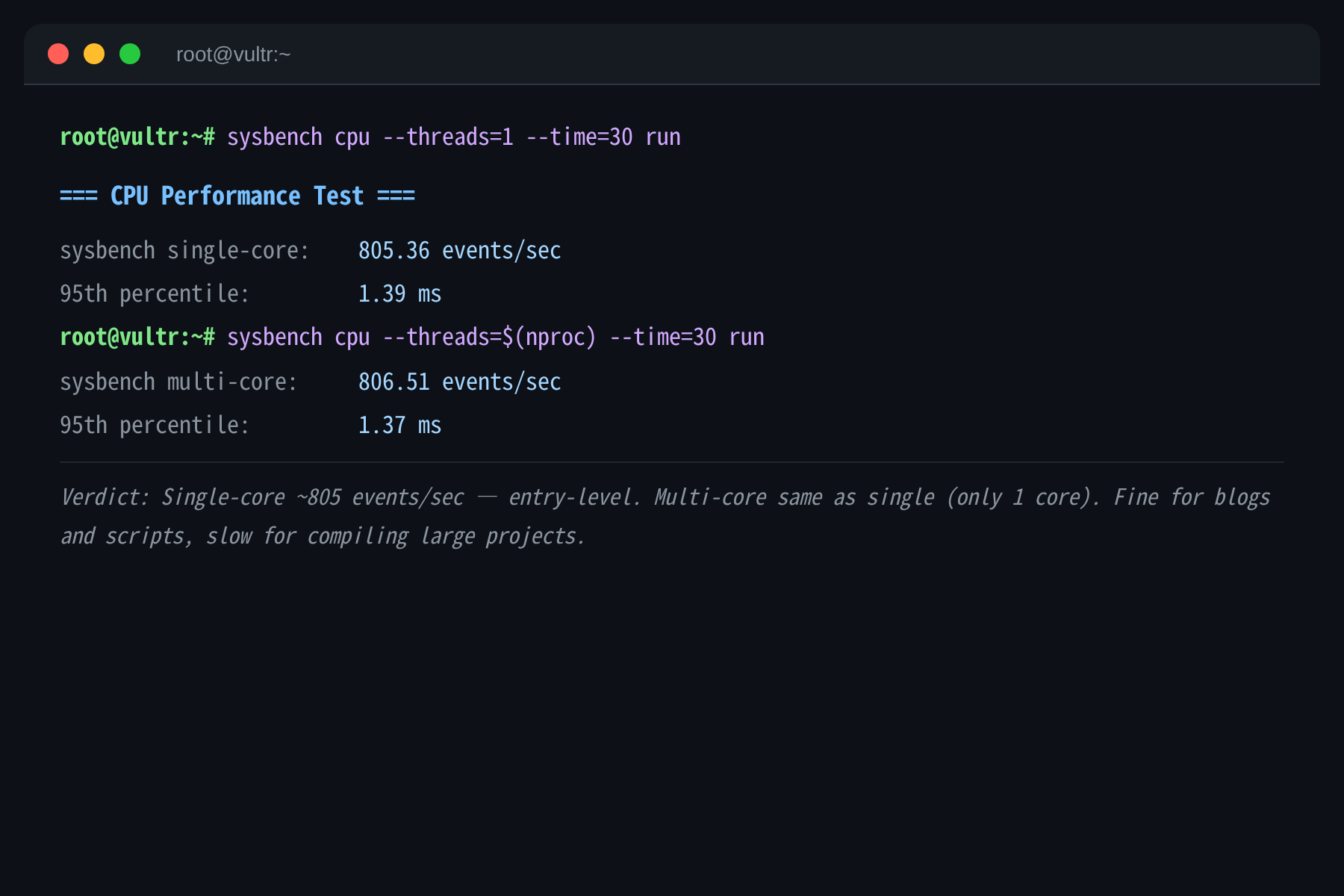 CPU Performance Terminal Screenshot